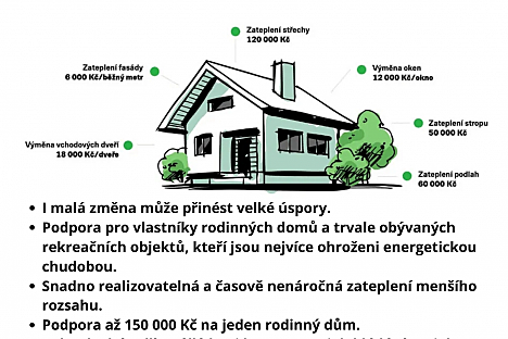 Startuje program Nová zelená úsporám Light