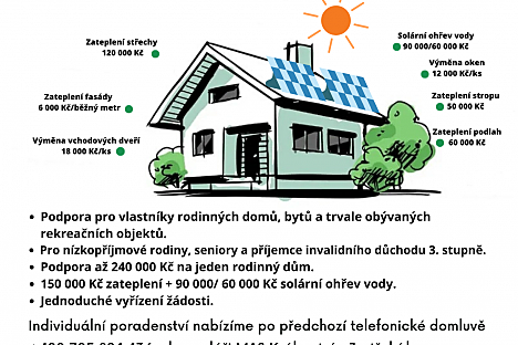 Nové podmínky – dotační program NZÚ Light